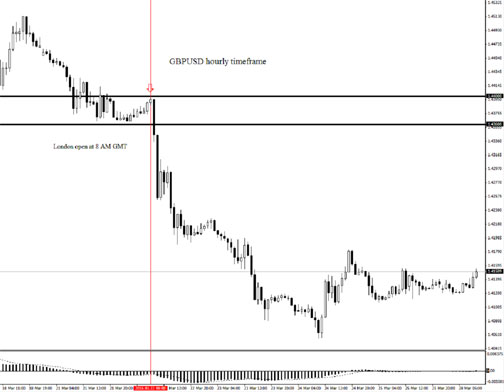 fxtm-gph1