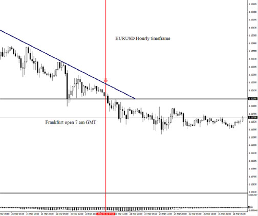 fxtm-gph2