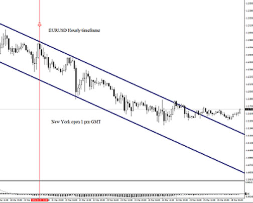 fxtm-gph3