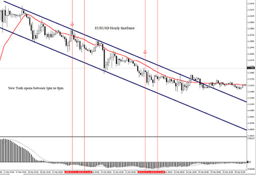 fxtm-gph5