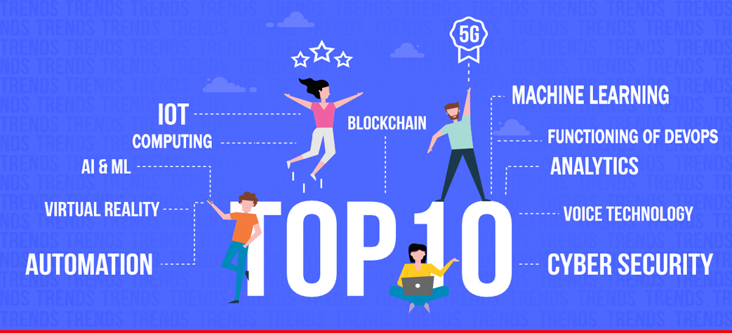 Top 10 technologies to learn in 2020 - PAGE Blog
